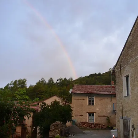 Cascina Filura Holiday home *
